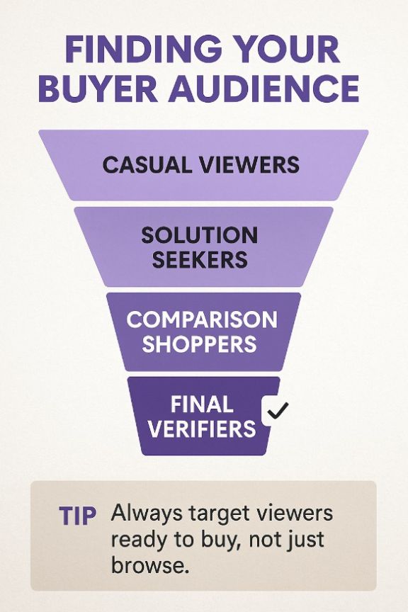 Monetize Your Youtube Channel